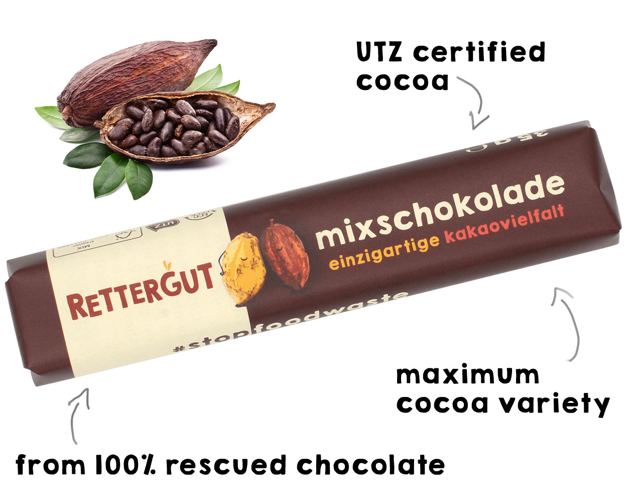 from The food rescuers - 100% rescued chocolate