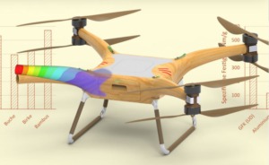 Nachhaltigere Rohstoffe - Multicopter HerMes